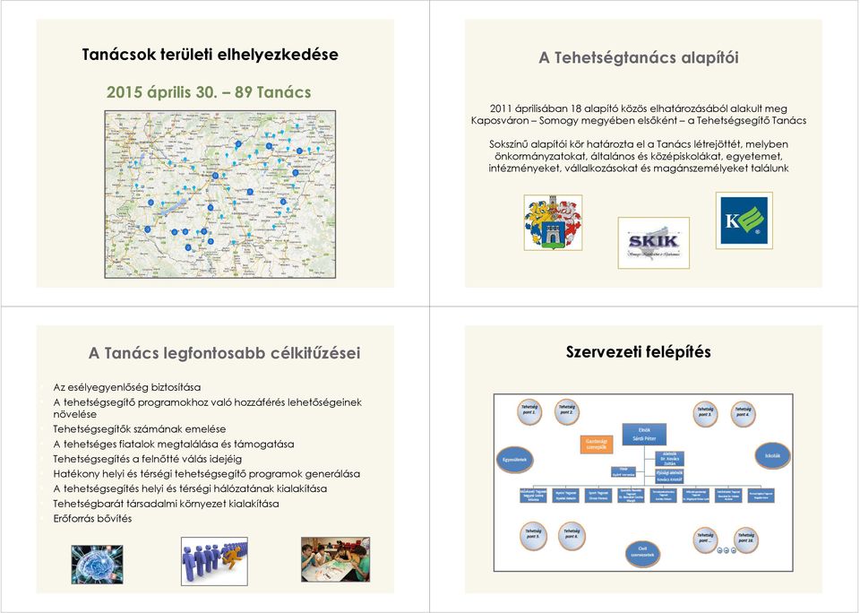 Tanács létrejöttét, melyben önkormányzatokat, általános és középiskolákat, egyetemet, intézményeket, vállalkozásokat és magánszemélyeket találunk A Tanács legfontosabb célkitűzései Szervezeti