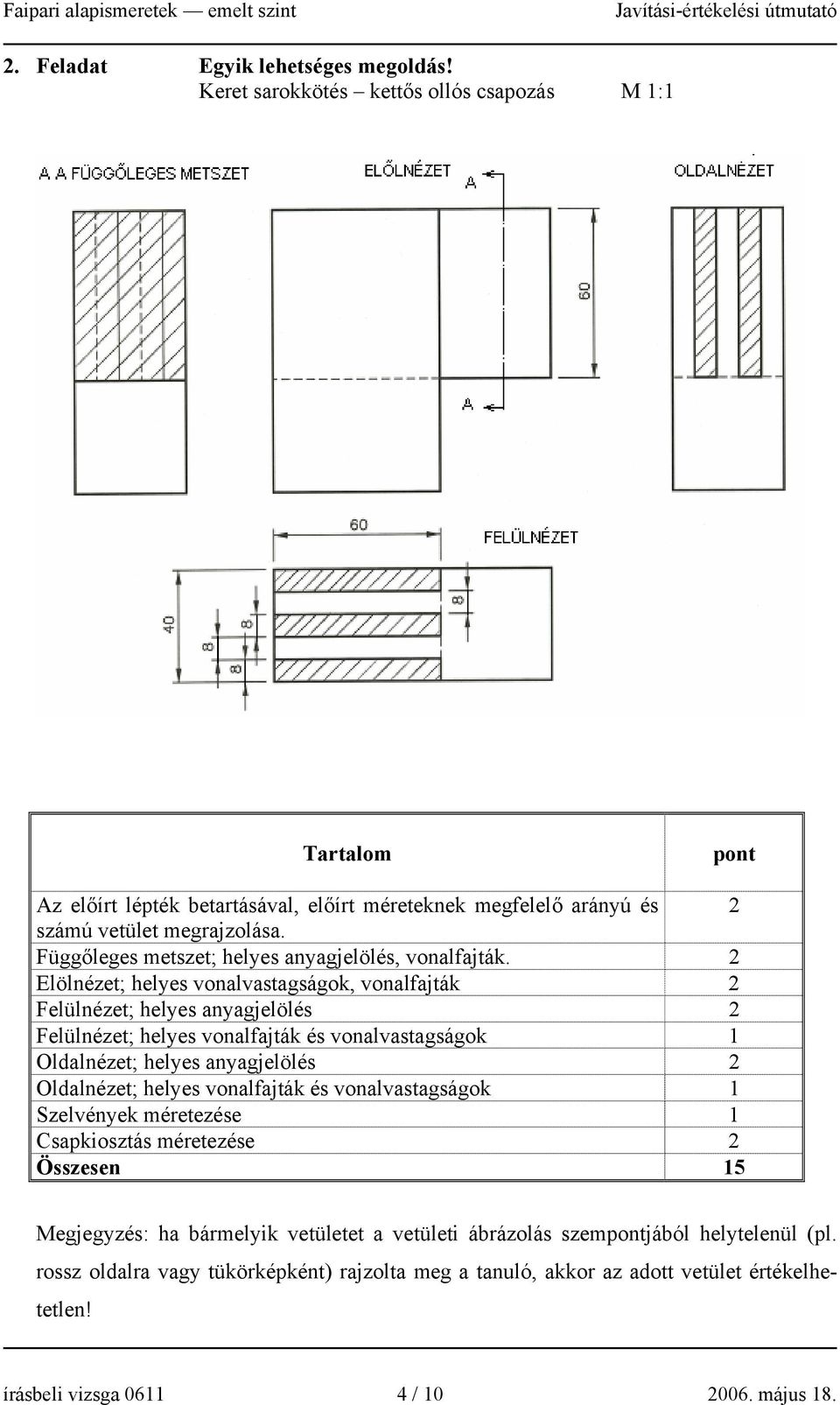 2 Elölnézet; helyes vonalvastagságok, vonalfajták 2 Felülnézet; helyes anyagjelölés 2 Felülnézet; helyes vonalfajták és vonalvastagságok 1 Oldalnézet; helyes anyagjelölés 2