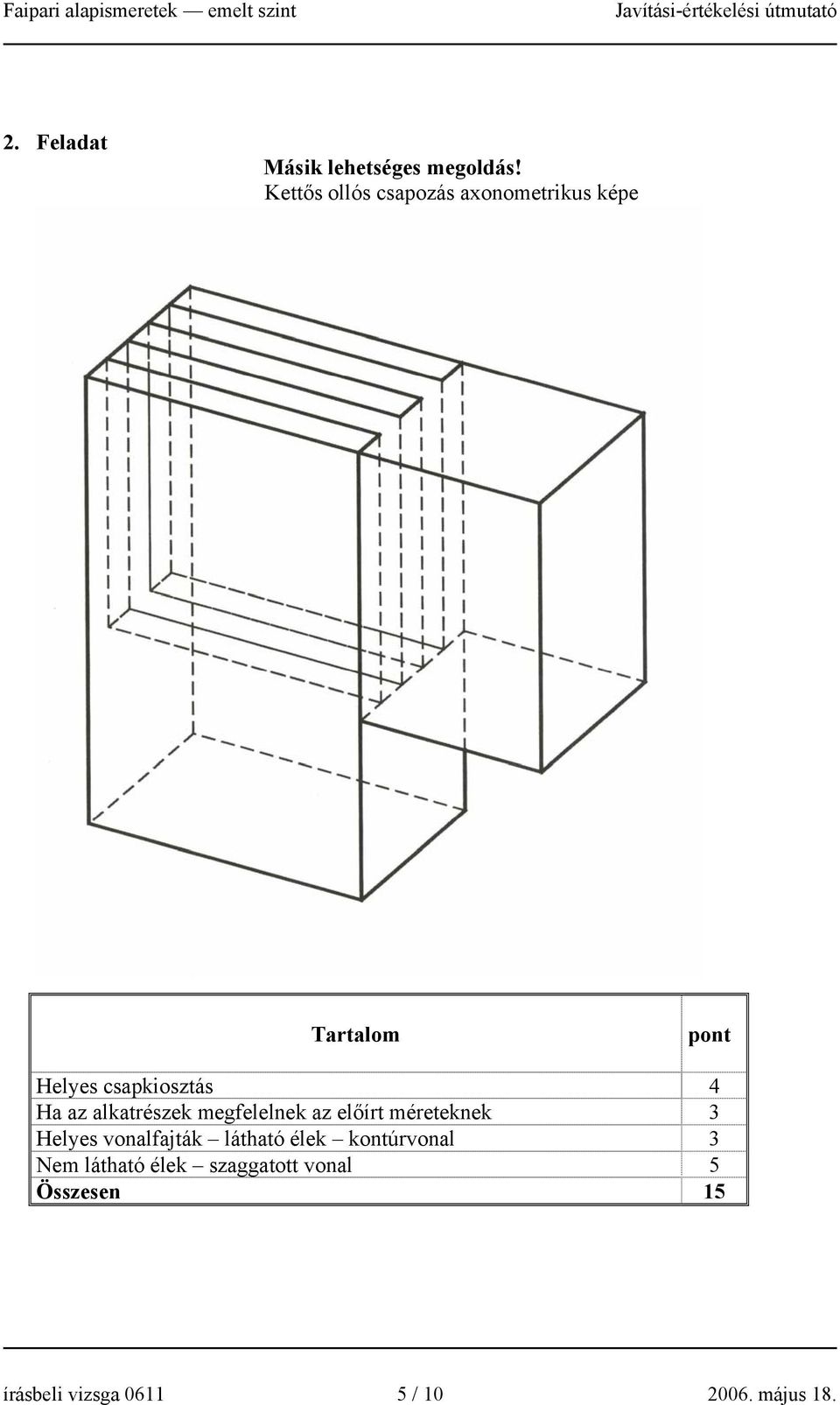 alkatrészek megfelelnek az előírt méreteknek 3 Helyes vonalfajták