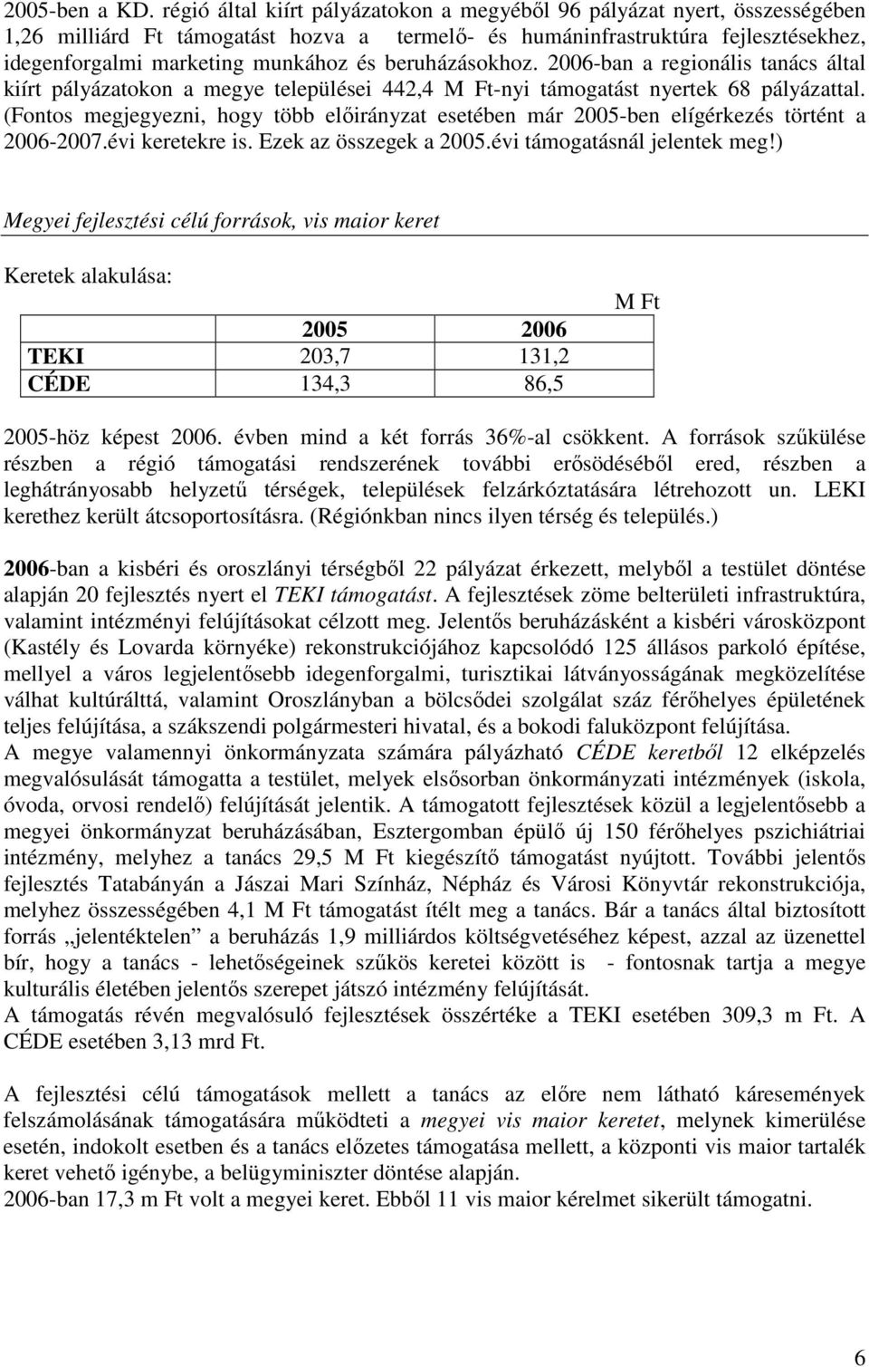 beruházásokhoz. 2006-ban a regionális tanács által kiírt pályázatokon a megye települései 442,4 M Ft-nyi támogatást nyertek 68 pályázattal.