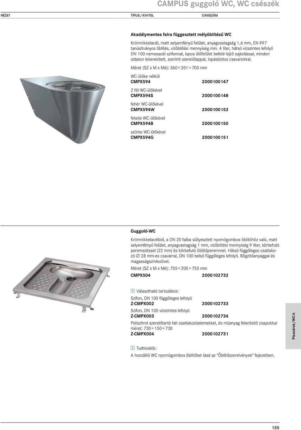 Méret (SZ x M x Mé): 360 351 700 mm WC-ülőke nélkül CMPX594 2000100147 895,00 2 fél WC-ülőkével CMPX594S 2000100148 1.984,00 fehér WC-ülőkével CMPX594W 2000100152 1.