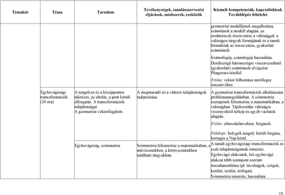 Egybevágósági transzformációk (20 óra) A tengelyes és a középpontos tükrözés, az eltolás, a pont körüli elforgatás. A transzformációk tulajdonságai. A geometriai vektorfogalom.