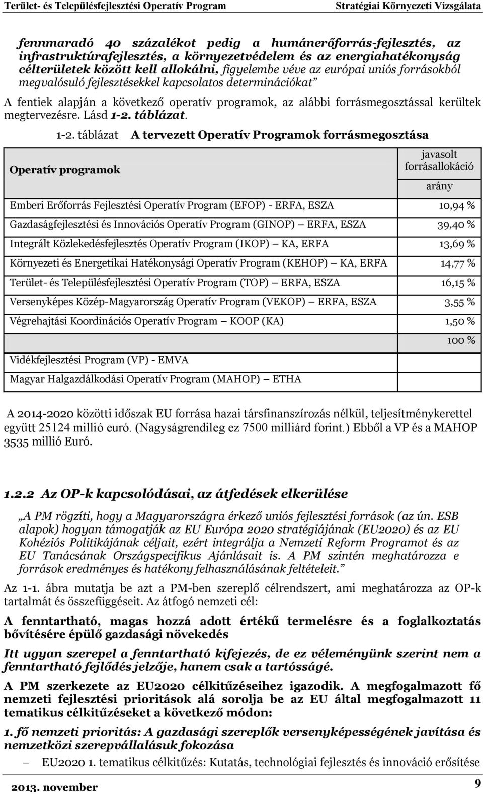 1-2. táblázat A tervezett Operatív Programok forrásmegosztása Operatív programok javasolt forrásallokáció arány Emberi Erőforrás Fejlesztési Operatív Program (EFOP) - ERFA, ESZA 10,94 %