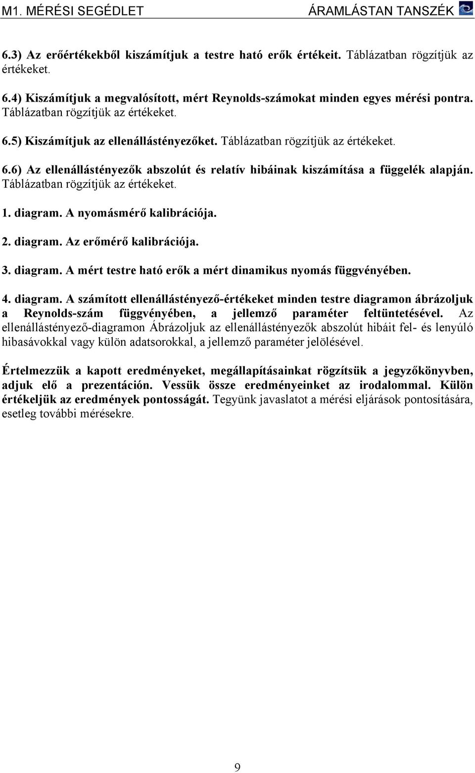 Táblázatban rögzítjük az értékeket. 1. diagram. A nyomásmérő kalibrációja.. diagram. Az erőmérő kalibrációja. 3. diagram. A mért testre ható erők a mért dinamikus nyomás függvényében. 4. diagram. A számított ellenállástényező-értékeket minden testre diagramon ábrázoljuk a Reynolds-szám függvényében, a jellemző paraméter feltüntetésével.