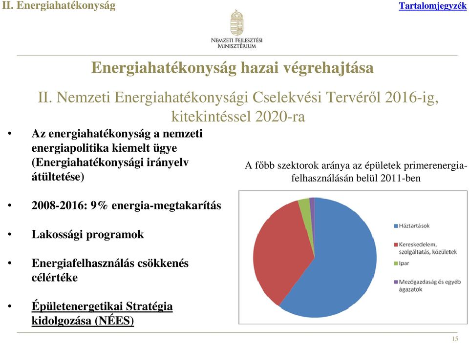 energiapolitika kiemelt ügye (Energiahatékonysági irányelv átültetése) 2008-2016: 9% energia-megtakarítás Lakossági