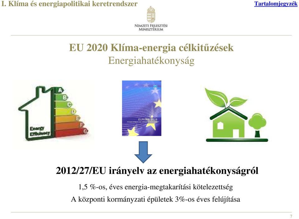 irányelv az energiahatékonyságról 1,5 %-os, éves
