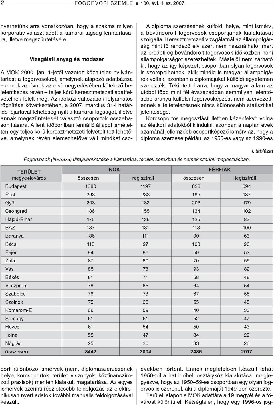 Keresztmetszeti vizsgálatnál az állampolgárság mint fő rendező elv azért nem használható, mert az eredetileg bevándorolt fogorvosok időközben honi állampolgárságot szerezhettek.