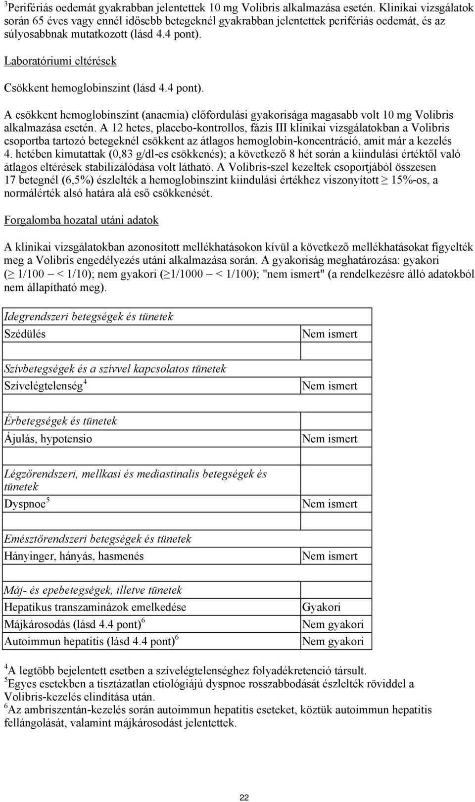 Laboratóriumi eltérések Csökkent hemoglobinszint (lásd 4.4 pont). A csökkent hemoglobinszint (anaemia) előfordulási gyakorisága magasabb volt 10 mg Volibris alkalmazása esetén.