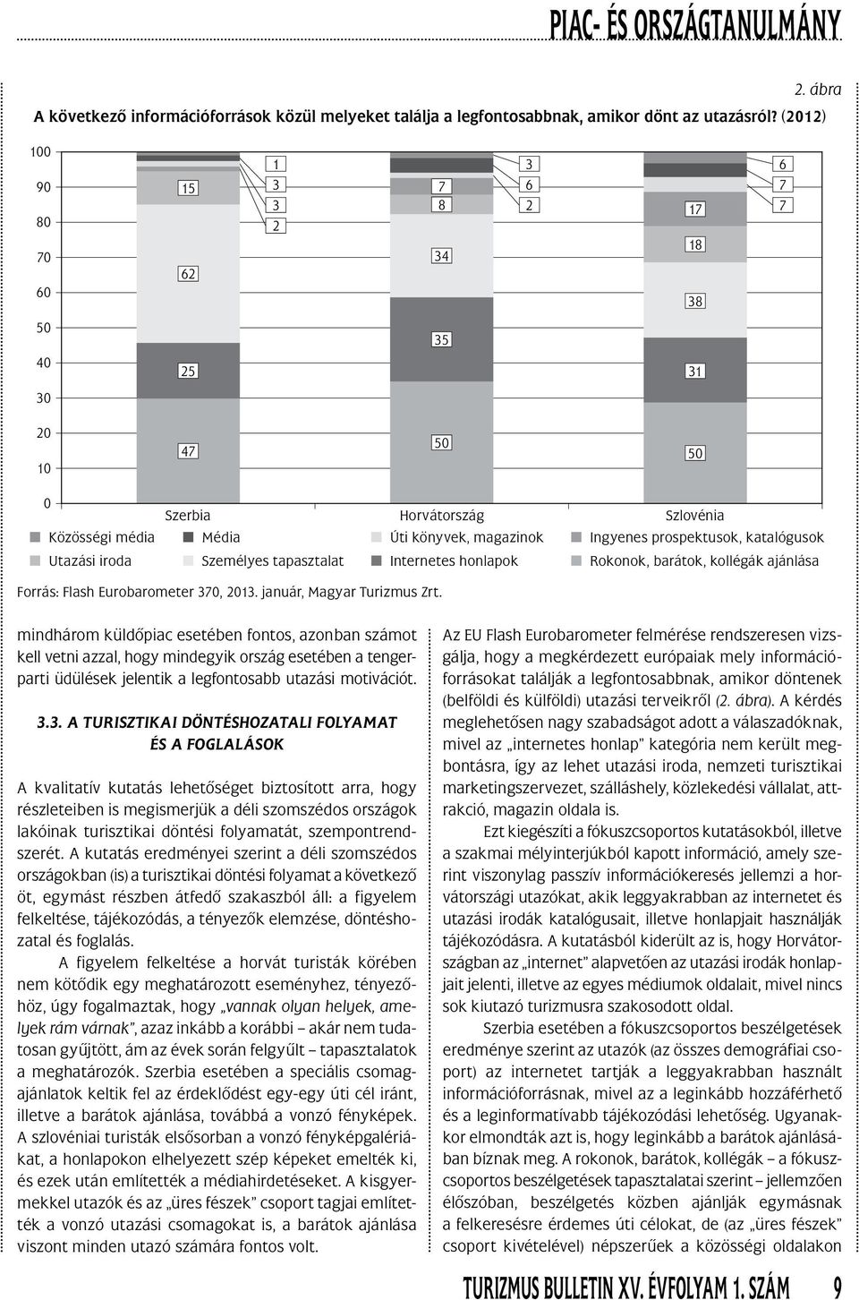 katalógusok Utazási iroda Személyes tapasztalat Internetes honlapok Rokonok, barátok, kollégák ajánlása Forrás: Flash Eurobarometer 370, 2013. január, Magyar Turizmus Zrt.