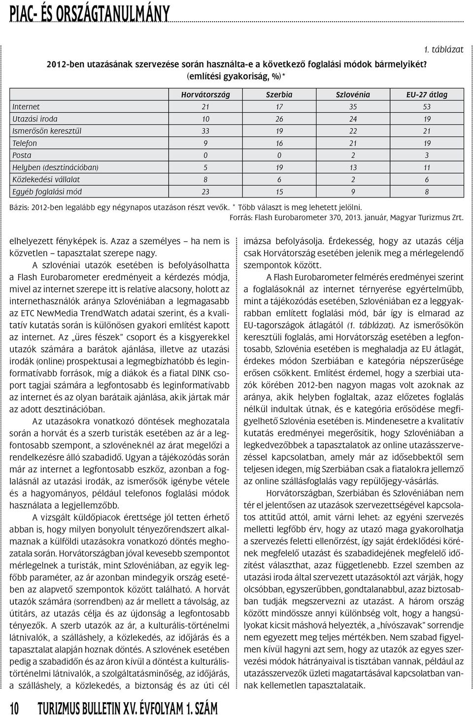 Közlekedési vállalat 8 6 2 6 Egyéb foglalási mód 23 15 9 8 Bázis: 2012-ben legalább egy négynapos utazáson részt vevôk. * Több választ is meg lehetett jelölni. Forrás: Flash Eurobarometer 370, 2013.