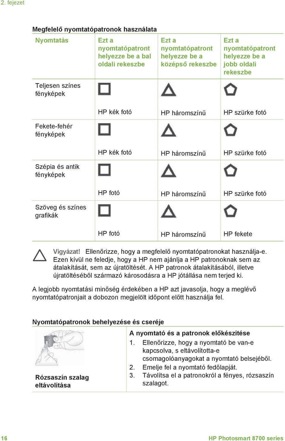 háromszínű HP szürke fotó Szöveg és színes grafikák HP fotó HP háromszínű HP fekete Vigyázat! Ellenőrizze, hogy a megfelelő nyomtatópatronokat használja-e.