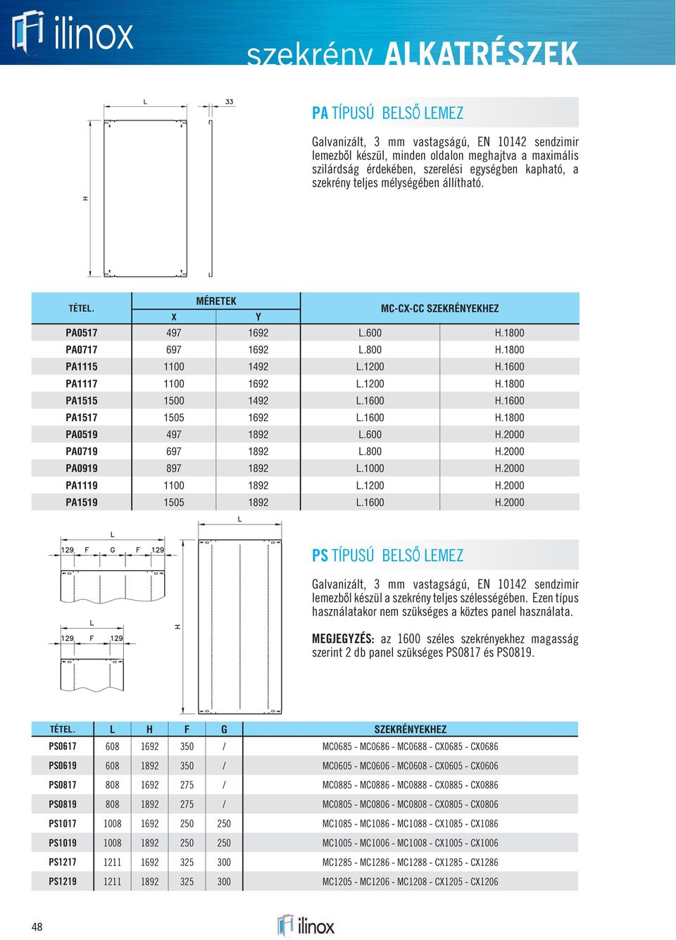 1600 H.1600 PA1517 1505 1692 L.1600 H.1800 PA0519 497 1892 L.600 H.2000 PA0719 697 1892 L.800 H.2000 PA0919 897 1892 L.1000 H.2000 PA1119 1100 1892 L.1200 H.2000 PA1519 1505 1892 L.1600 H.2000 PS TÍPUSÚ BELSŐ LEMEZ Galvanizált, 3 mm vastagságú, EN 10142 sendzimir lemezből készül a szekrény teljes szélességében.