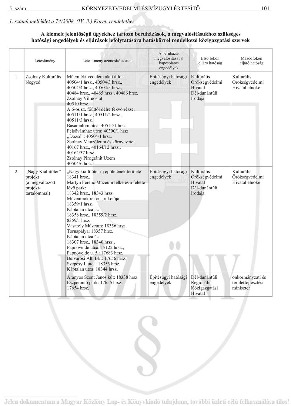 Létesítmény azonosító adatai A beruházás megvalósításával kapcsolatos engedélyek Elsõ fokon eljáró hatóság Másodfokon eljáró hatóság 1.