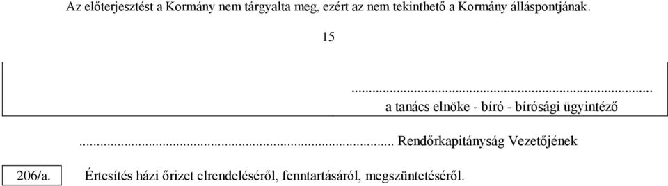 .. Rendőrkapitányság Vezetőjének 206/a.