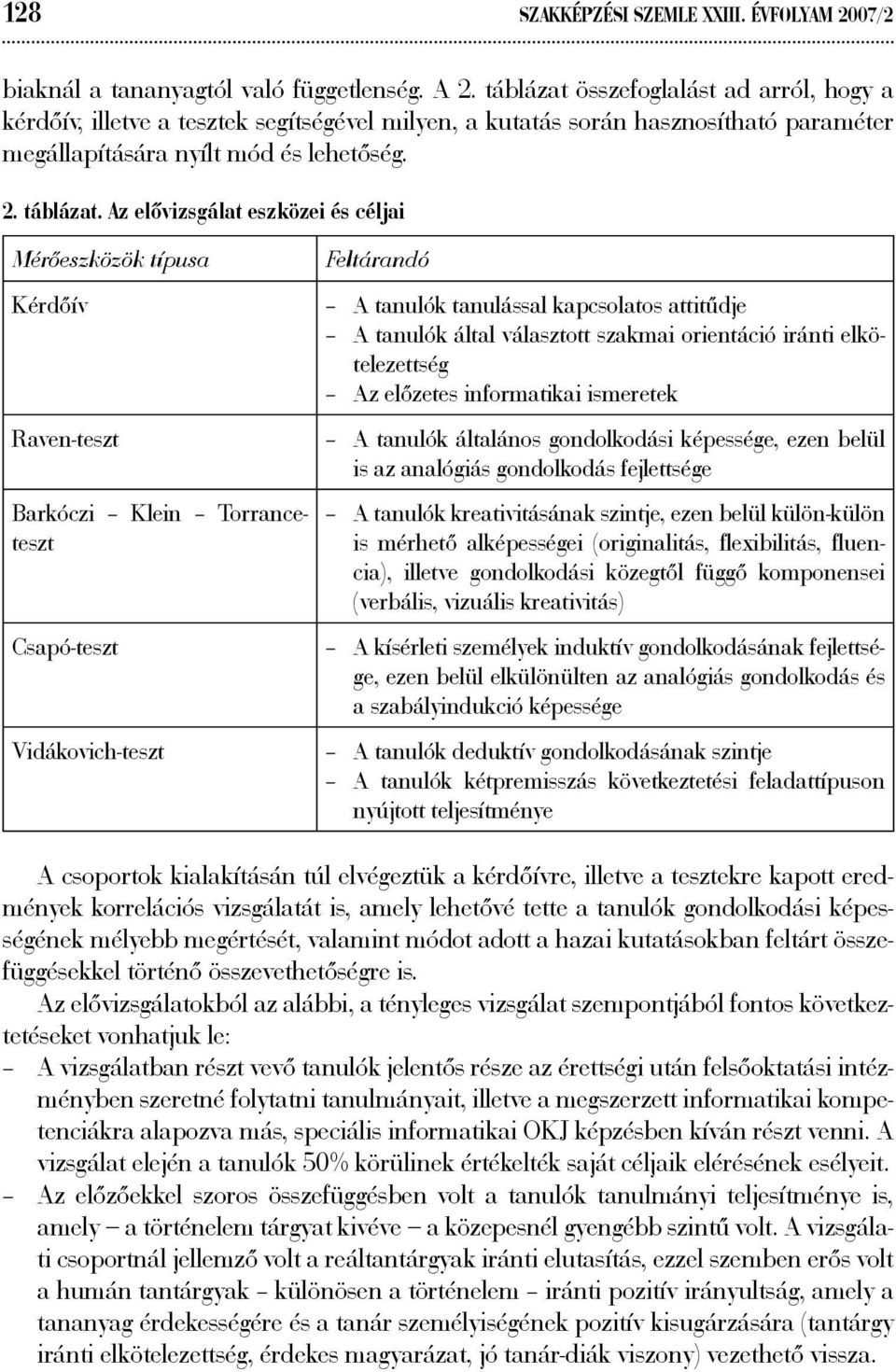Az elővizsgálat eszközei és céljai Mérőeszközök típusa Kérdőív Raven-teszt Barkóczi Klein Torranceteszt Csapó-teszt Vidákovich-teszt Feltárandó A tanulók tanulással kapcsolatos attitűdje A tanulók