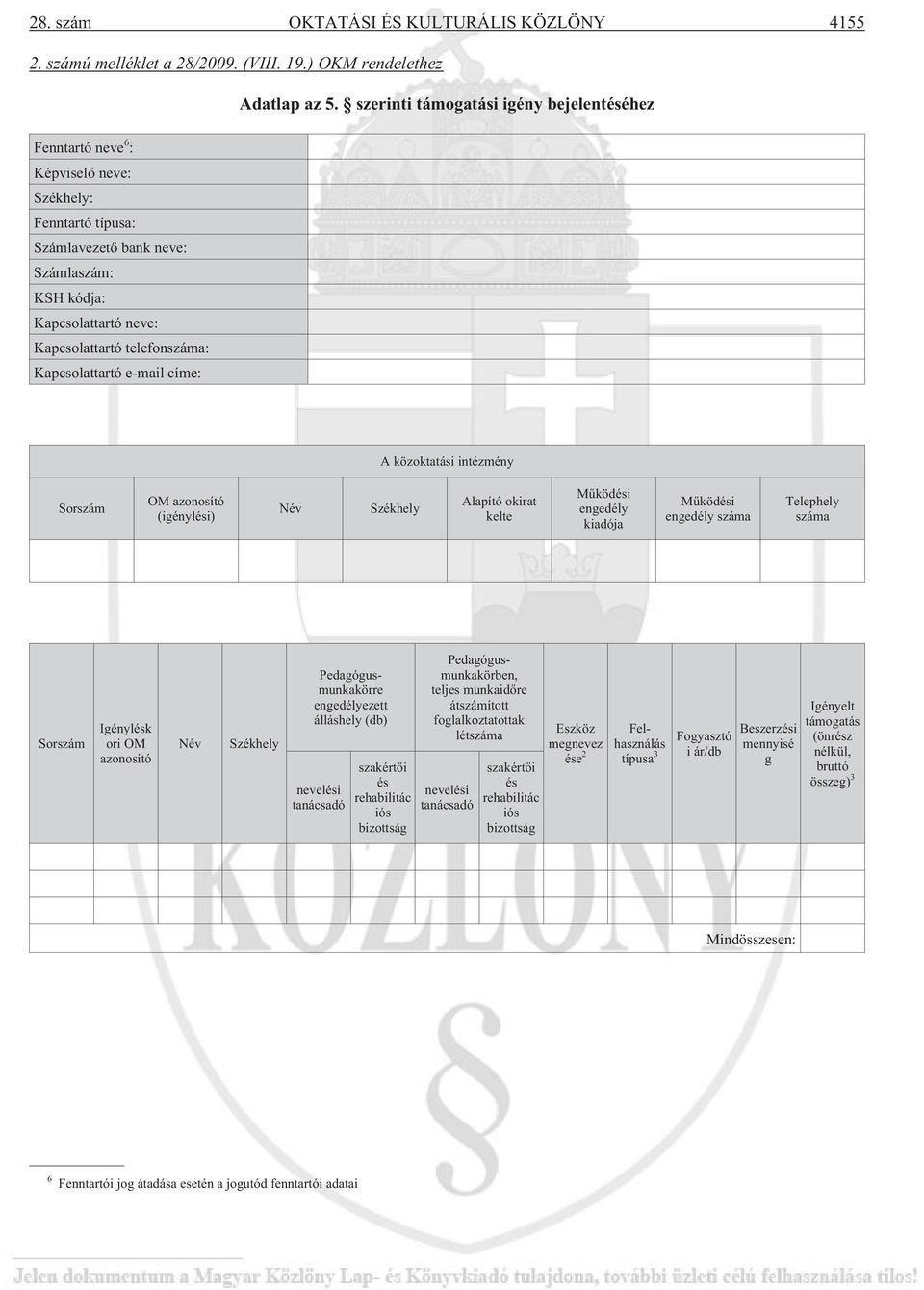 Kapcsolattartó email címe: A közoktatási intézmény Sor OM azonosító (igénylési) Név Székhely Alapító okirat kelte Mûködési engedély kiadója Mûködési engedély a Telephely a Sor Igénylésk ori OM