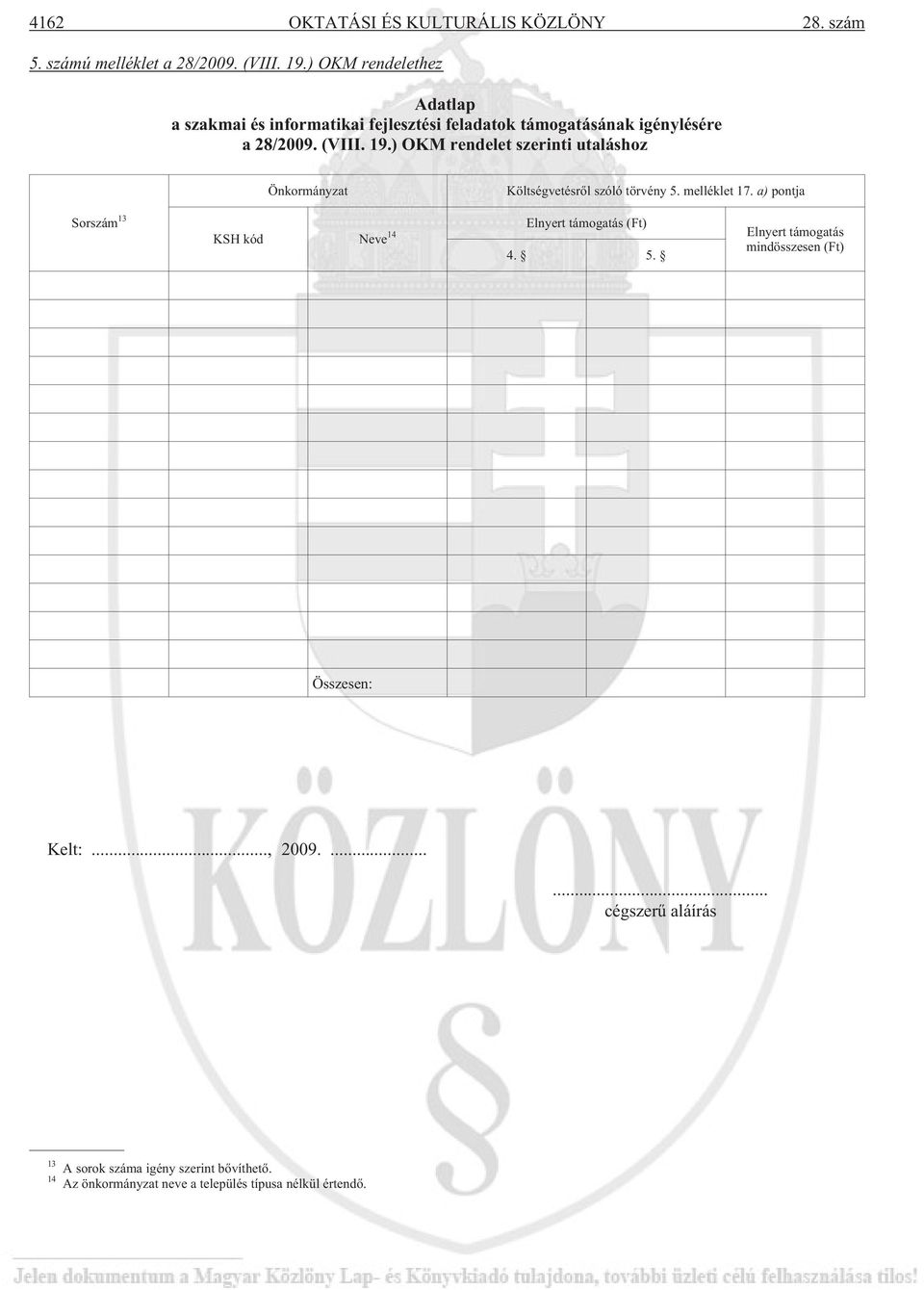 ) OKM rendelet szerinti utaláshoz Önkormányzat Költségvetésrõl szóló törvény 5. melléklet 17.