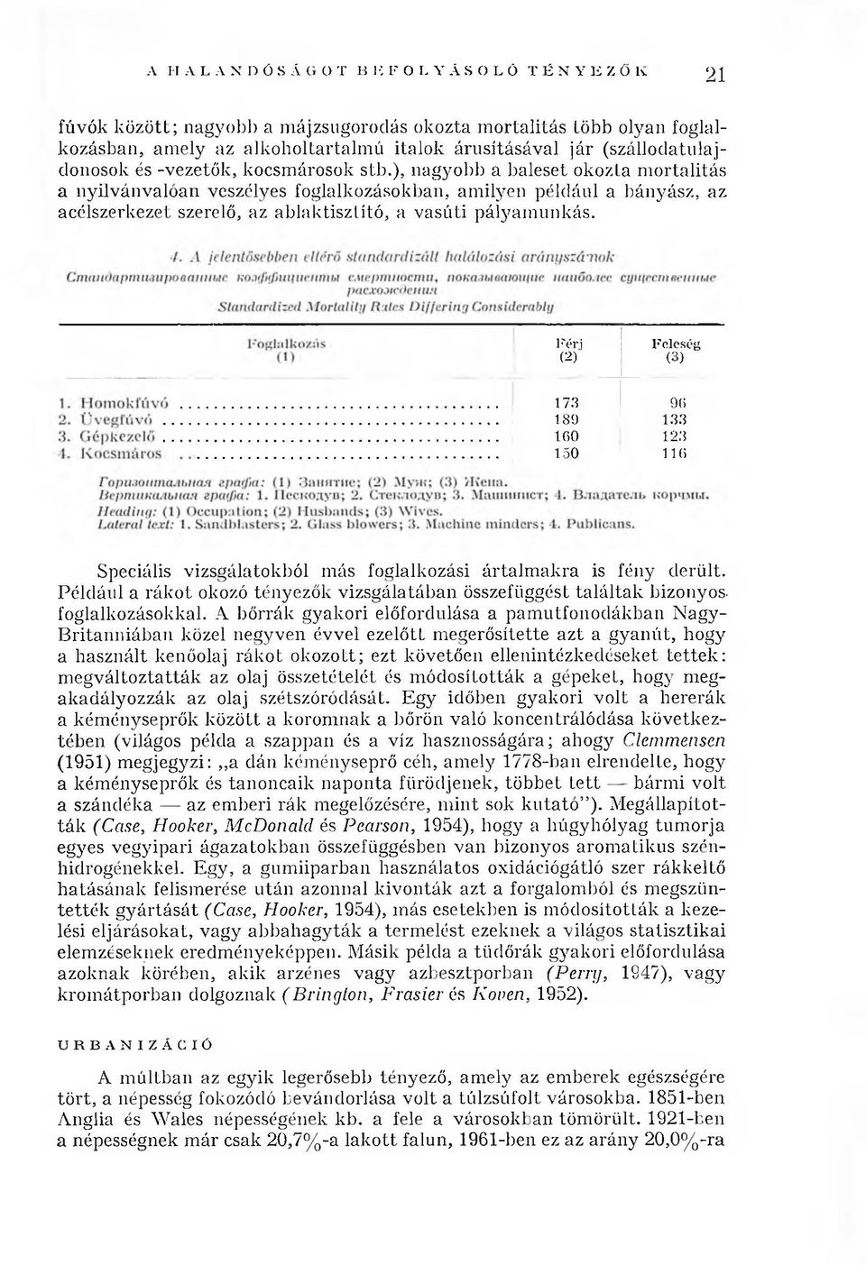 ), nagyobb a baleset okozta m ortalitás a nyilvánvalóan veszélyes foglalkozásokban, am ilyen például a bányász, az acélszerkezet szerelő, az ab lak tisztító, a vasúti pályam unkás.