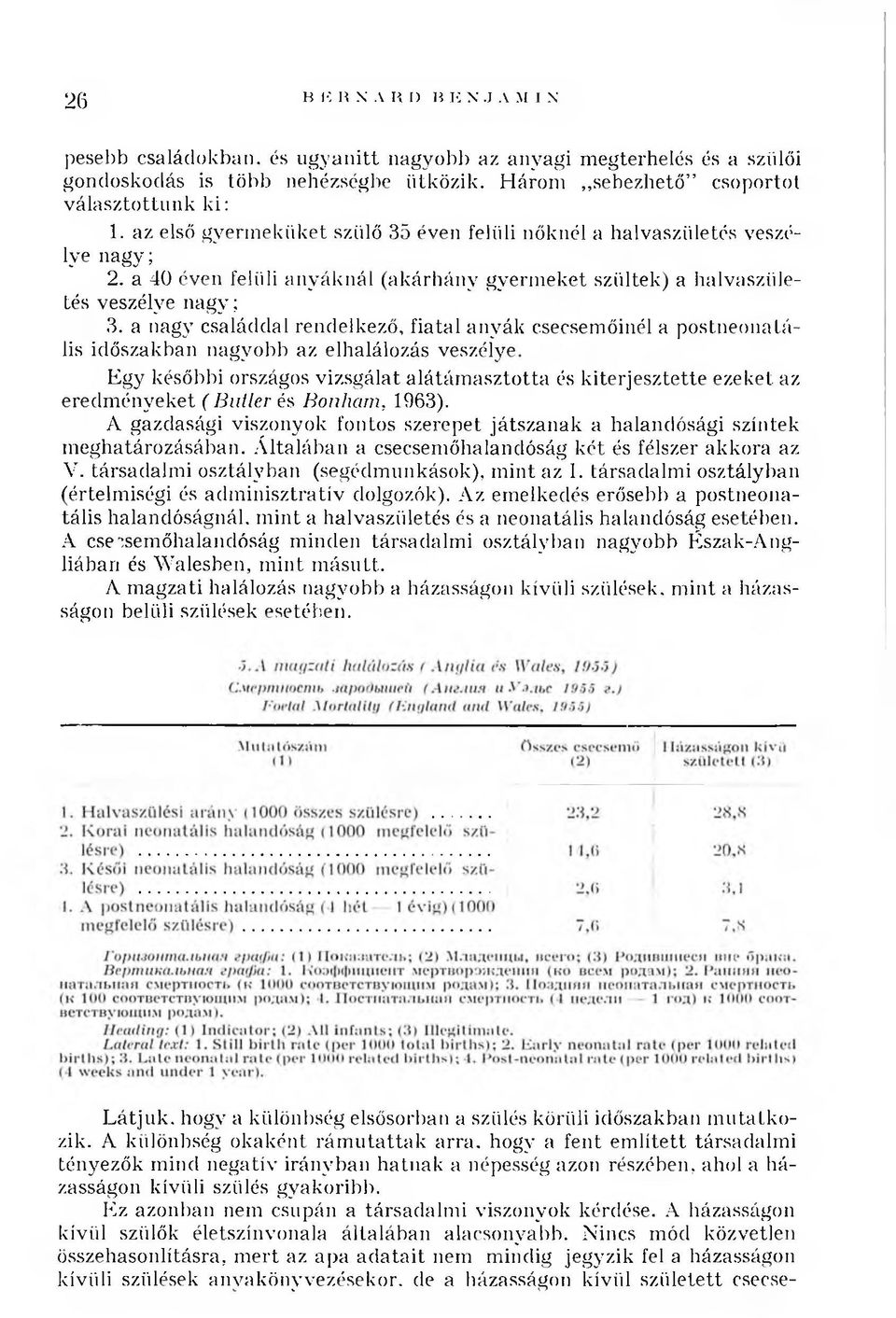 a nagy családdal rendelkező, fiatal anyák csecsemőinél a postneonatális időszakban nagyobb az elhalálozás veszélye.