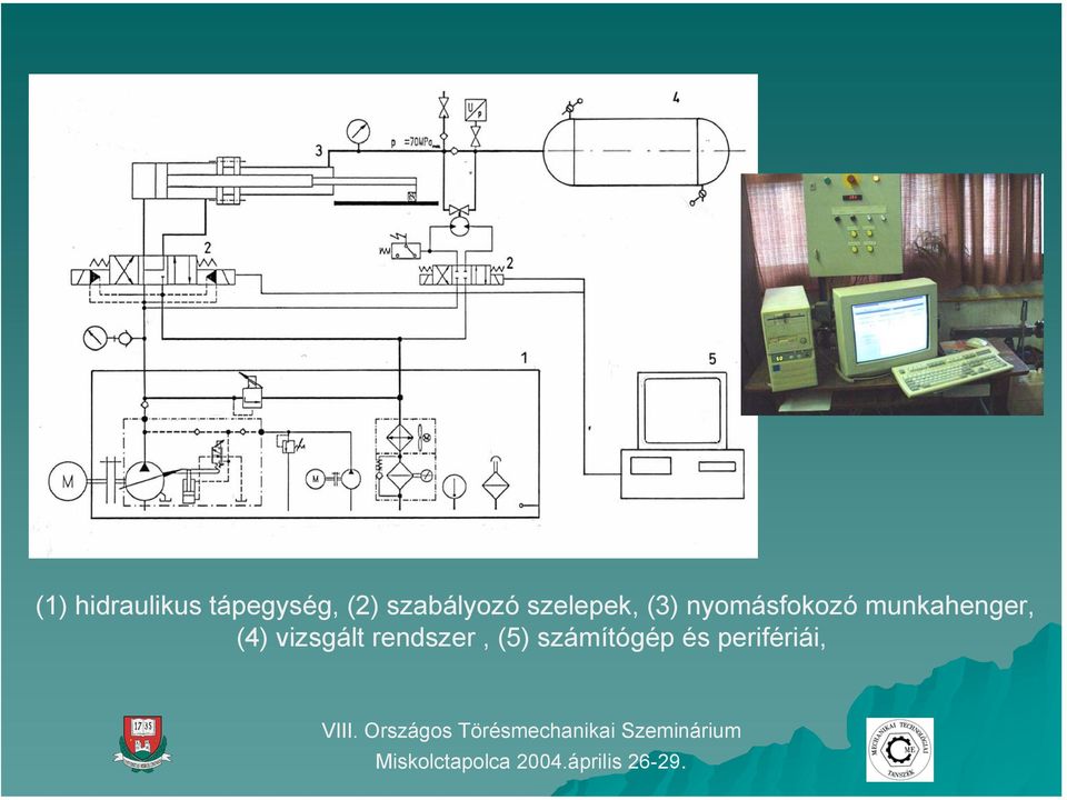 nyomásfokozó munkahenger, (4)
