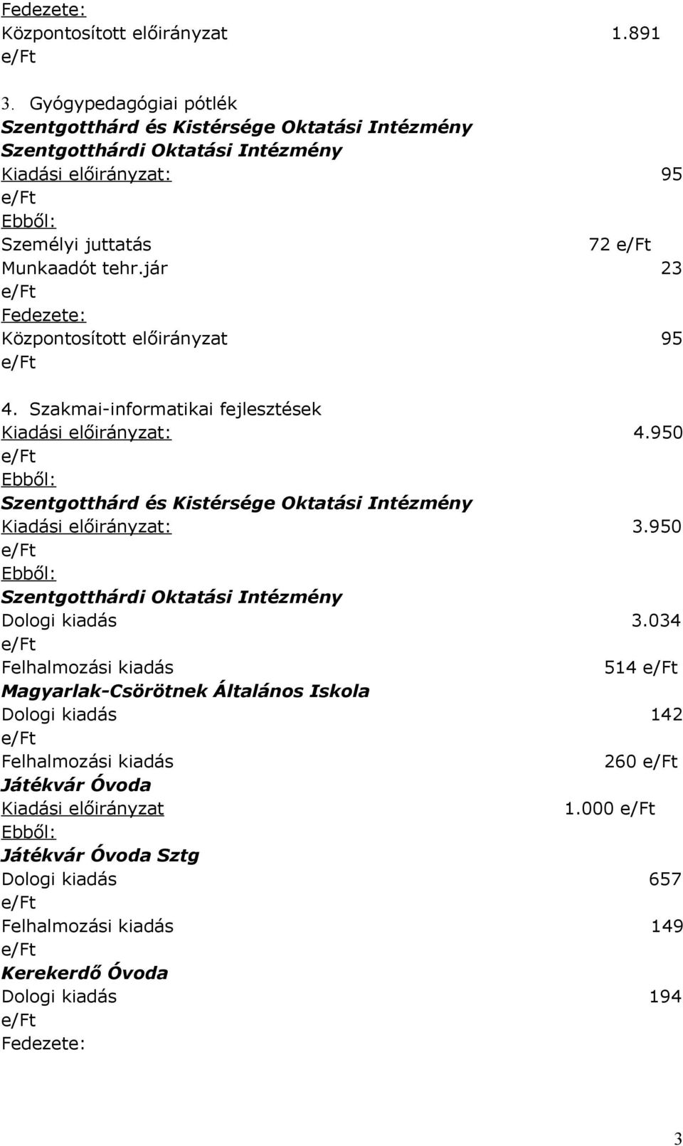 jár 23 Fedezete: Központosított előirányzat 95 4. Szakmai-informatikai fejlesztések Kiadási előirányzat: 4.