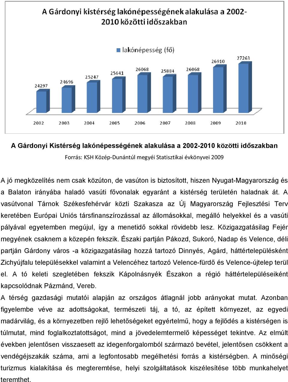 A vasútvonal Tárnok Székesfehérvár közti Szakasza az Új Magyarország Fejlesztési Terv keretében Európai Uniós társfinanszírozással az állomásokkal, megálló helyekkel és a vasúti pályával egyetemben