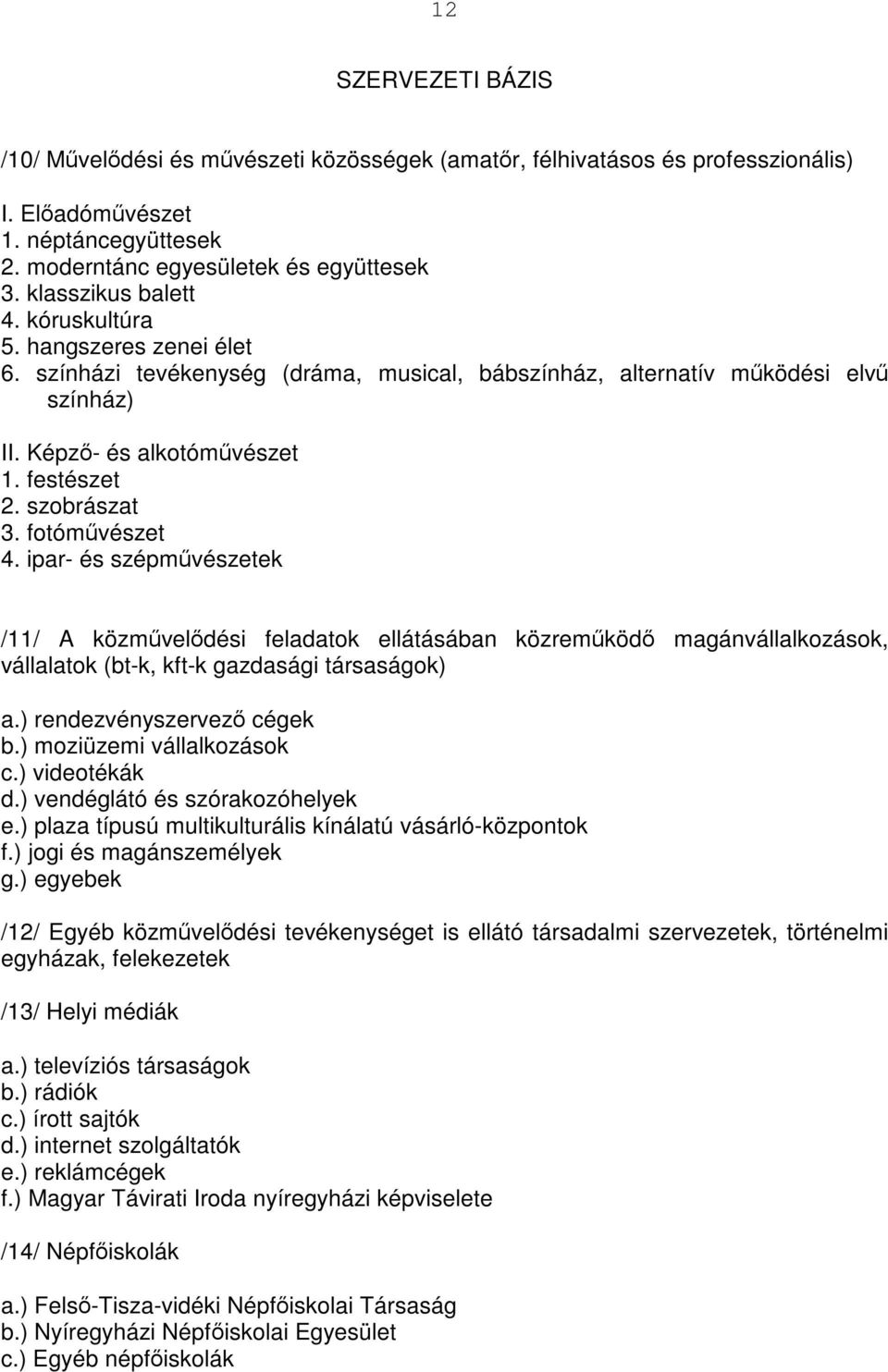 szobrászat 3. fotóművészet 4. ipar- és szépművészetek /11/ A közművelődési feladatok ellátásában közreműködő magánvállalkozások, vállalatok (bt-k, kft-k gazdasági társaságok) a.