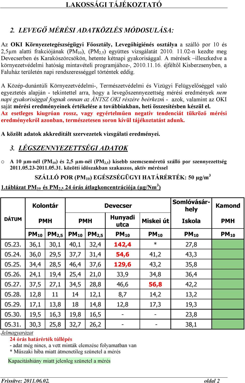 éjféltől Kisberzsenyben, a Faluház területén napi rendszerességgel történtek eddig.