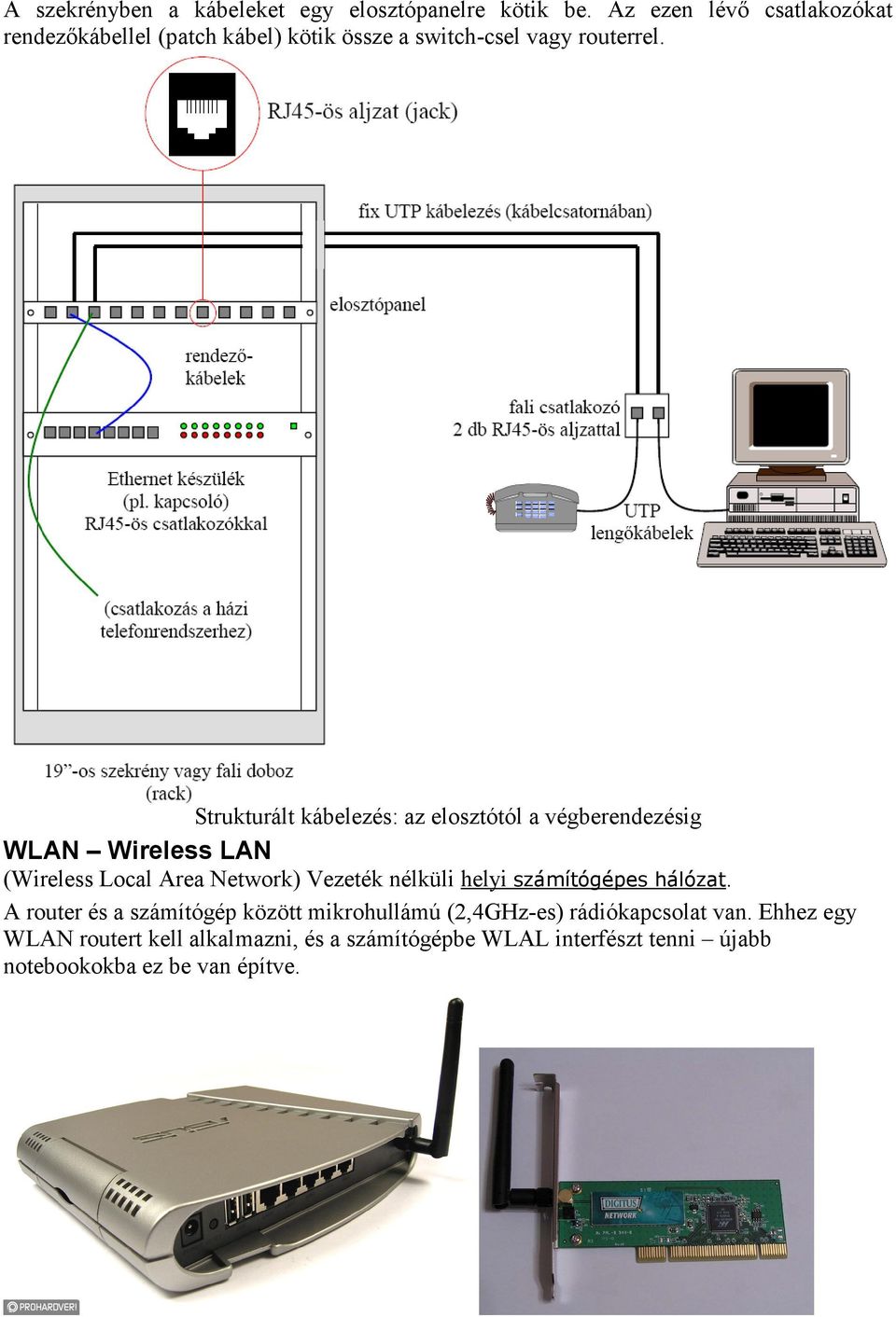 Strukturált kábelezés: az elosztótól a végberendezésig WLAN Wireless LAN (Wireless Local Area Network) Vezeték nélküli