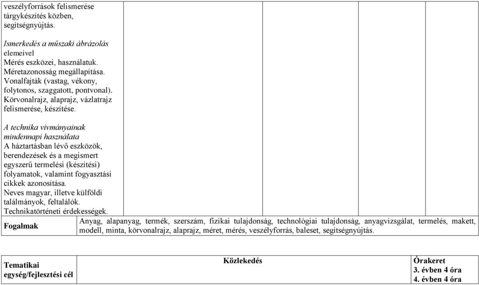 A technika vívmányainak mindennapi használata A háztartásban lévő eszközök, berendezések és a megismert egyszerű termelési (készítési) folyamatok, valamint fogyasztási cikkek azonosítása.