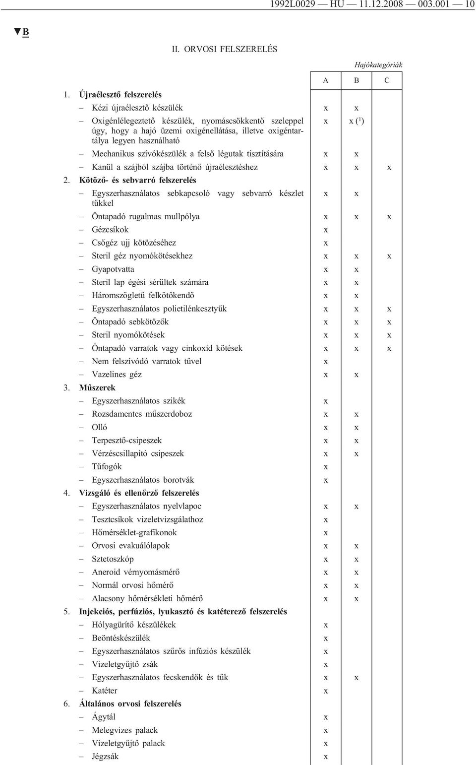 Mechanikus szívókészülék a felső légutak tisztítására x x Kanül a szájból szájba történő újraélesztéshez x x x 2.