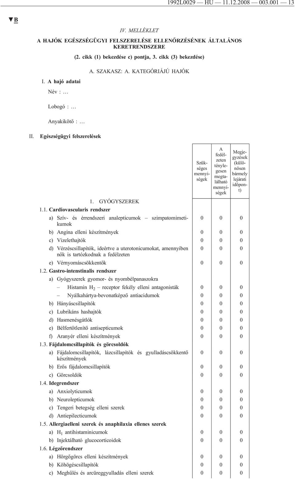 Egészségügyi felszerelések Szükséges A fedélzeten ténylegesen megtalálható Megjegyzések (különösen bármely lejárati időpont) 1.
