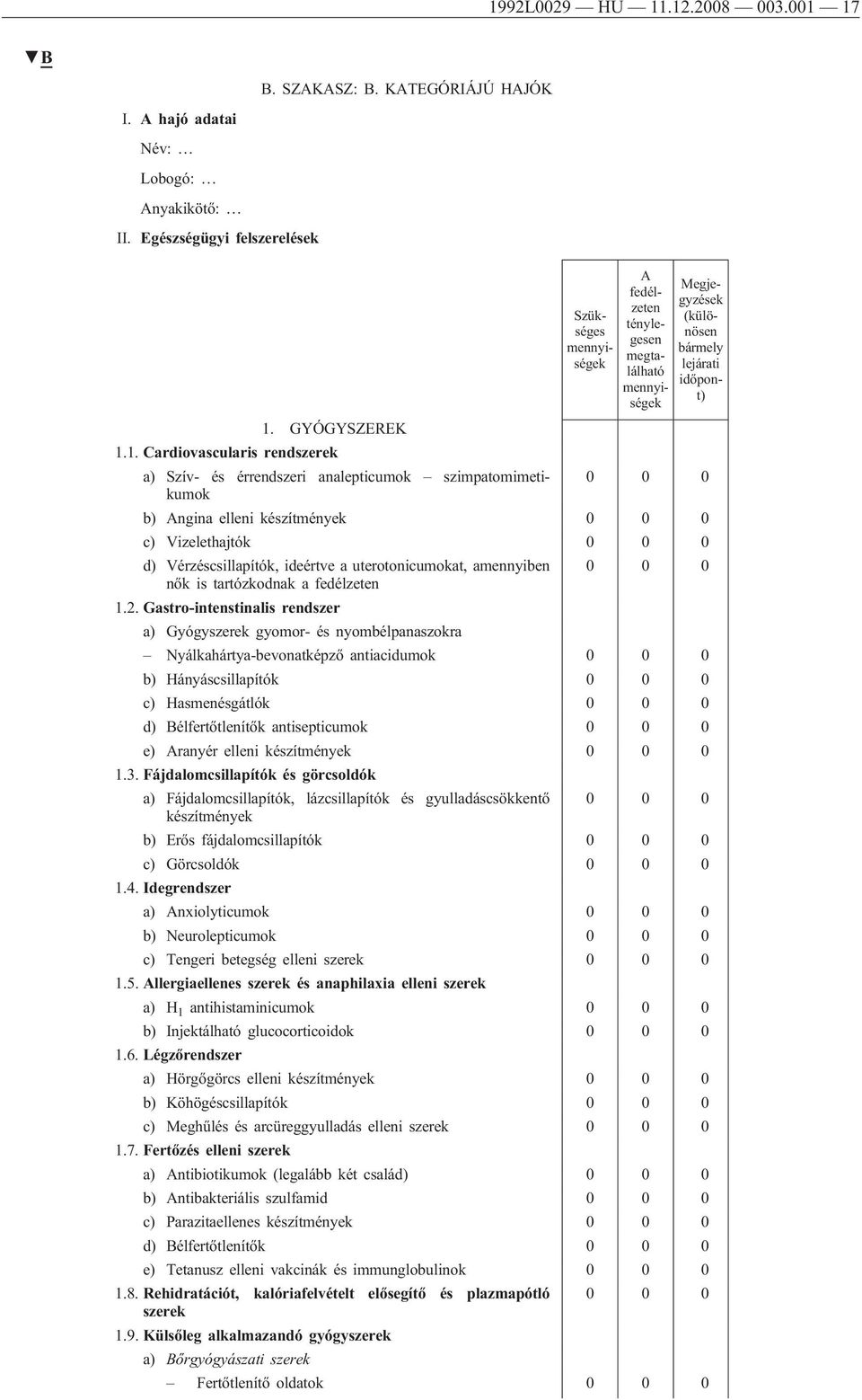 GYÓGYSZEREK 1.