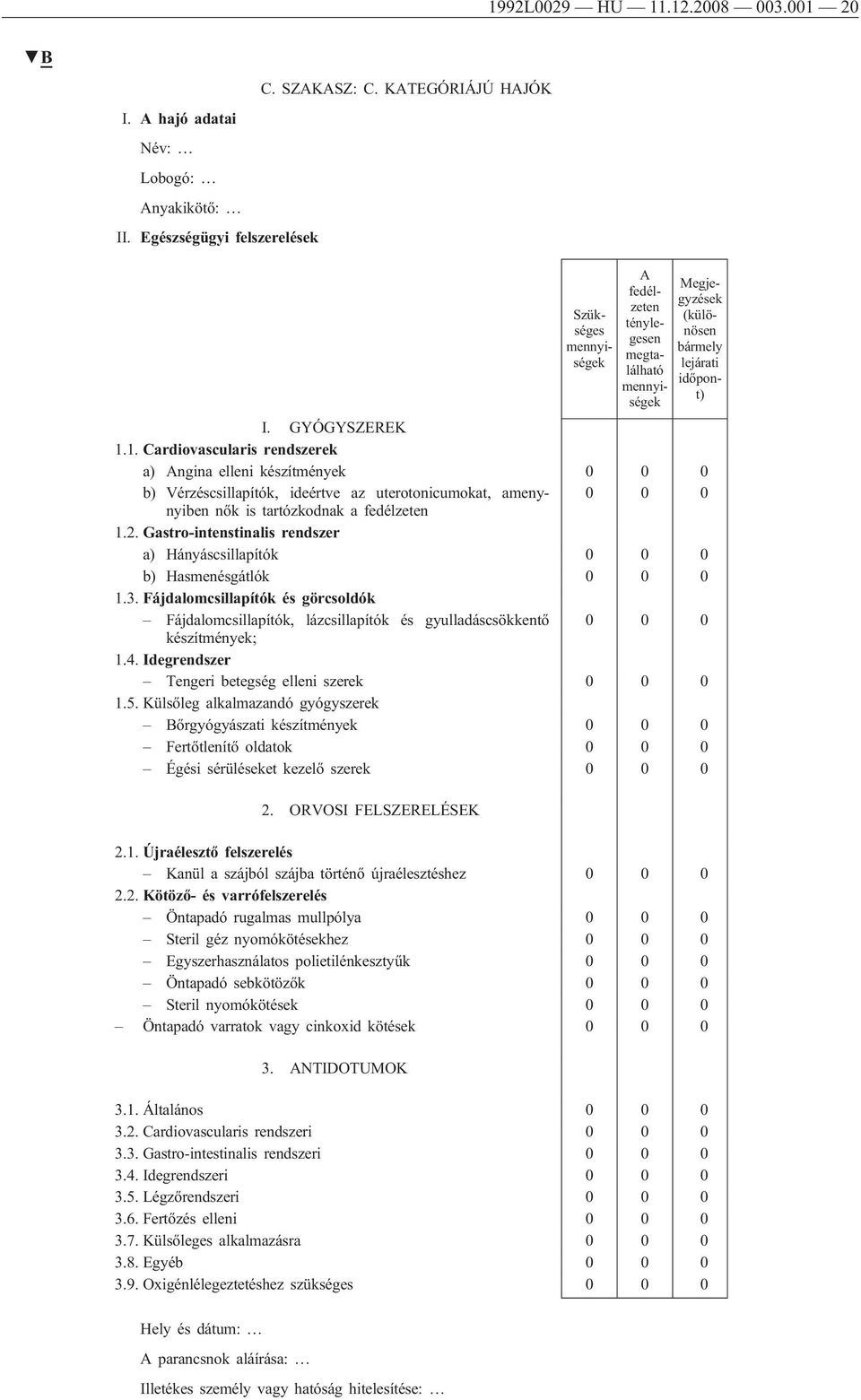1. Cardiovascularis rendszerek a) Angina elleni készítmények 0 0 0 b) Vérzéscsillapítók, ideértve az uterotonicumokat, amenynyiben 0 0 0 nők is tartózkodnak a fedélzeten 1.2.