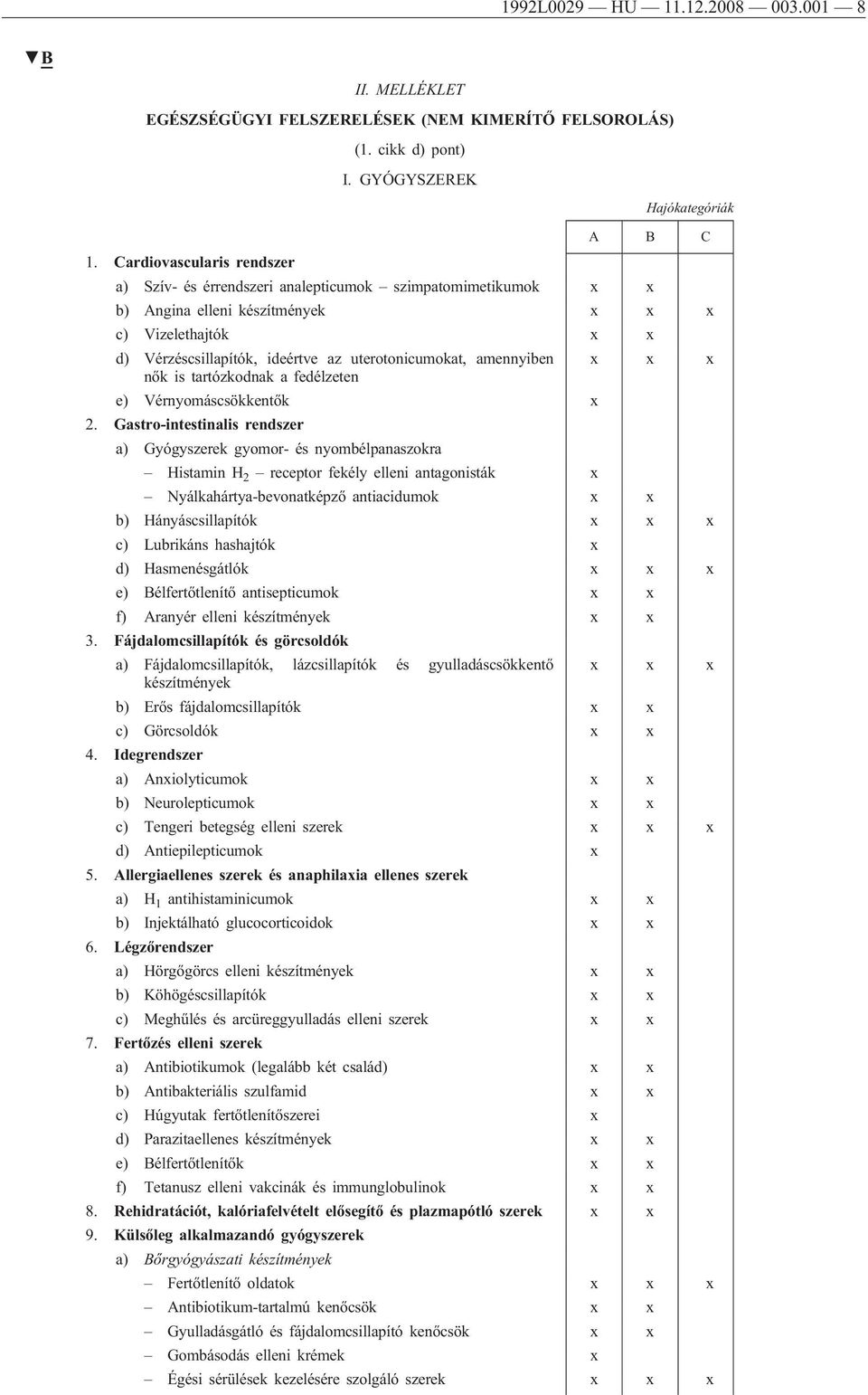 amennyiben x x x nők is tartózkodnak a fedélzeten e) Vérnyomáscsökkentők x 2.
