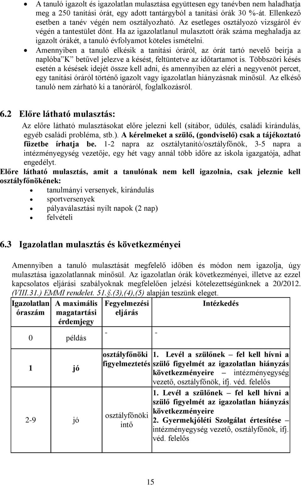 Ha az igazolatlanul mulasztott órák száma meghaladja az igazolt órákét, a tanuló évfolyamot köteles ismételni.