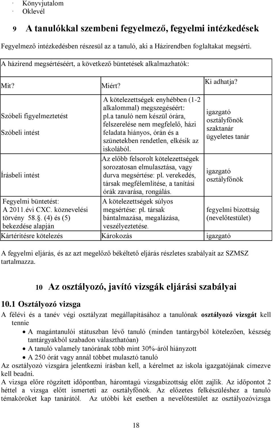 köznevelési törvény 58.. (4) és (5) bekezdése alapján A kötelezettségek enyhébben (1-2 alkalommal) megszegéséért: pl.