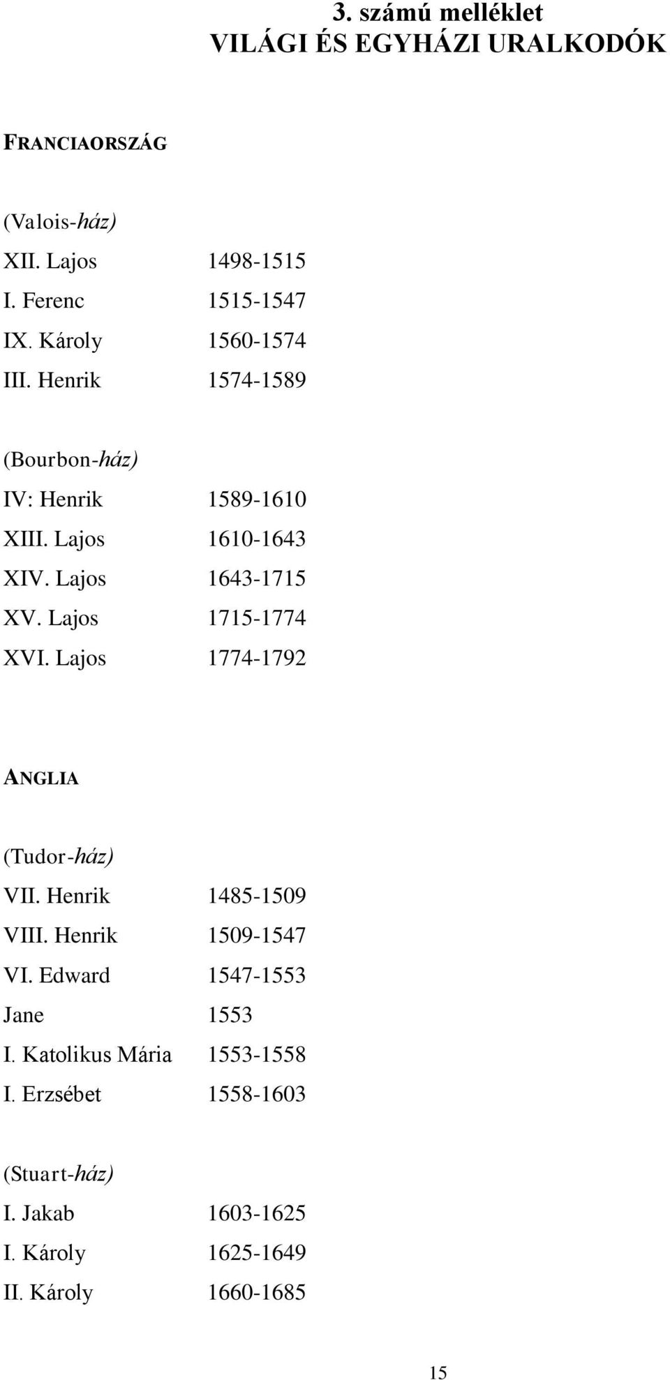 Lajos 1715-1774 XVI. Lajos 1774-1792 ANGLIA (Tudor-ház) VII. Henrik 1485-1509 VIII. Henrik 1509-1547 VI.