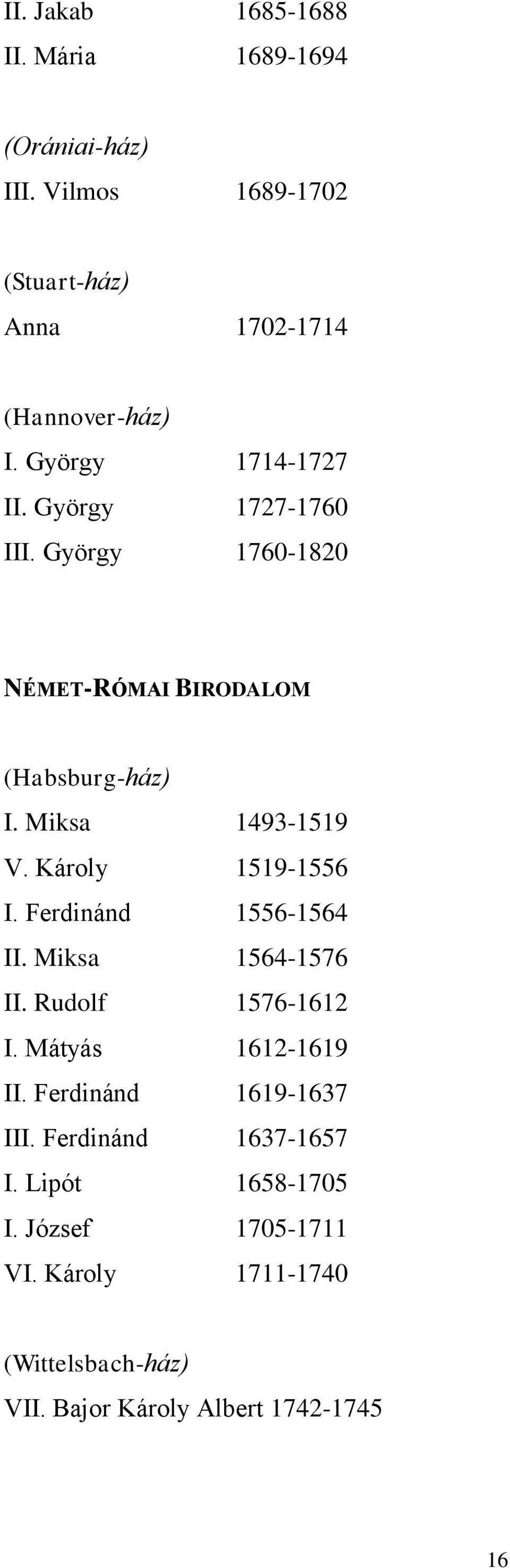 Károly 1519-1556 I. Ferdinánd 1556-1564 II. Miksa 1564-1576 II. Rudolf 1576-1612 I. Mátyás 1612-1619 II.