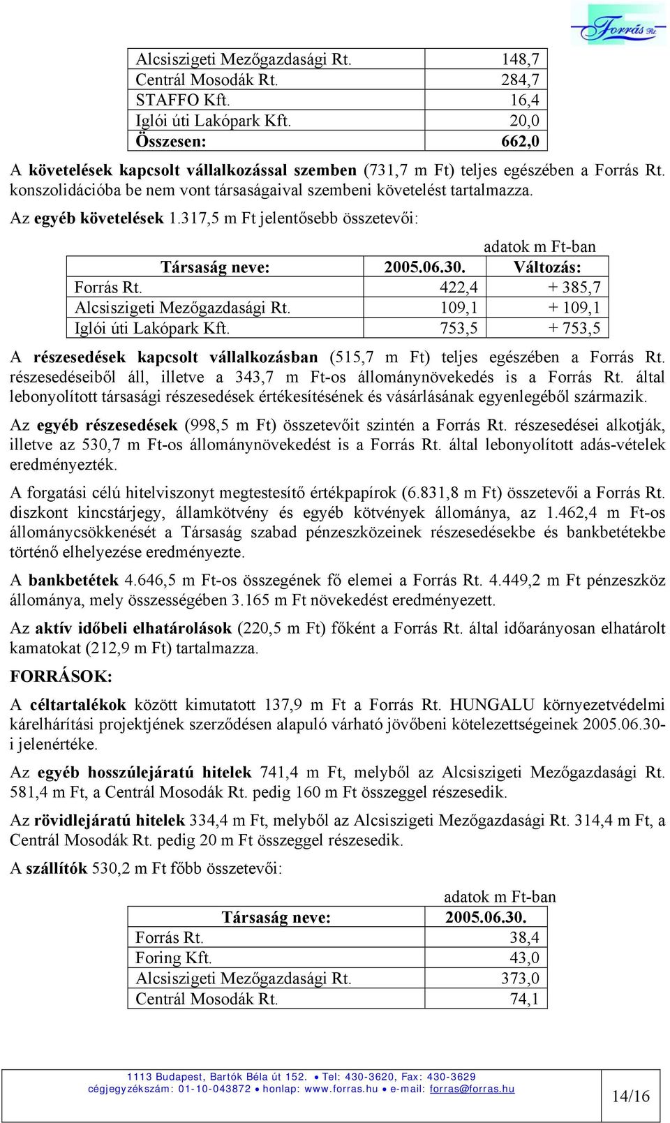 Az egyéb követelések 1.317,5 m Ft jelentősebb összetevői: adatok m Ft-ban Társaság neve: 2005.06.30. Változás: Forrás Rt. 422,4 + 385,7 Alcsiszigeti Mezőgazdasági Rt.