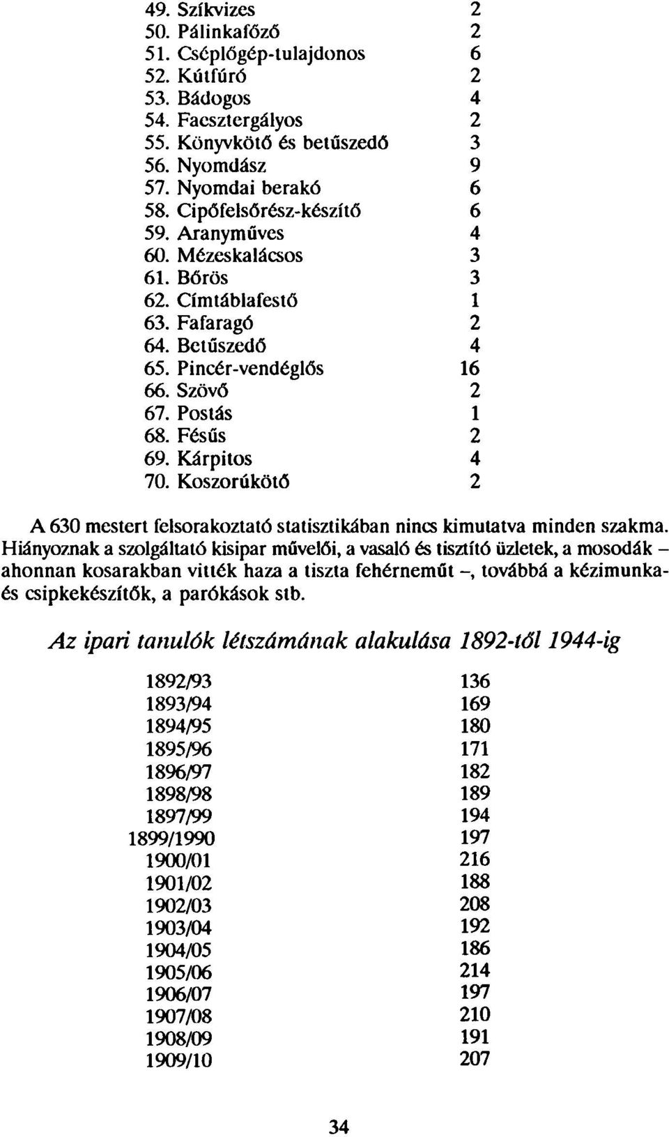 Kárpitos 4 70. Koszorúkötő 2 A 630 mestert felsorakoztató statisztikában nincs kimutatva minden szakma.