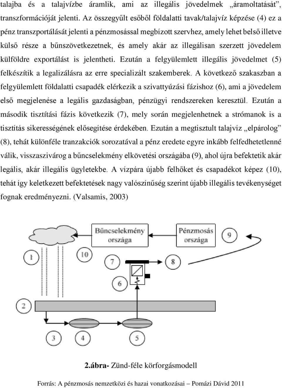 akár az illegálisan szerzett jövedelem külföldre exportálást is jelentheti. Ezután a felgyülemlett illegális jövedelmet (5) felkészítik a legalizálásra az erre specializált szakemberek.