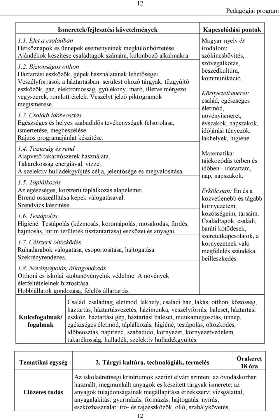 3. Családi időbeosztás Egészséges és helyes szabadidős tevékenységek felsorolása, ismertetése, megbeszélése. Rajzos programajánlat készítése. 1.4. Tisztaság és rend Alapvető takarítószerek használata.