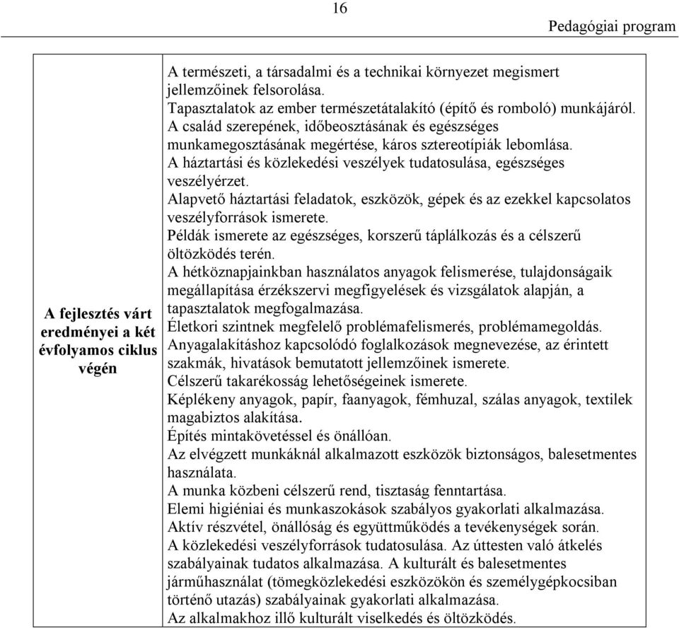 A háztartási és közlekedési veszélyek tudatosulása, egészséges veszélyérzet. Alapvető háztartási feladatok, eszközök, gépek és az ezekkel kapcsolatos veszélyforrások ismerete.