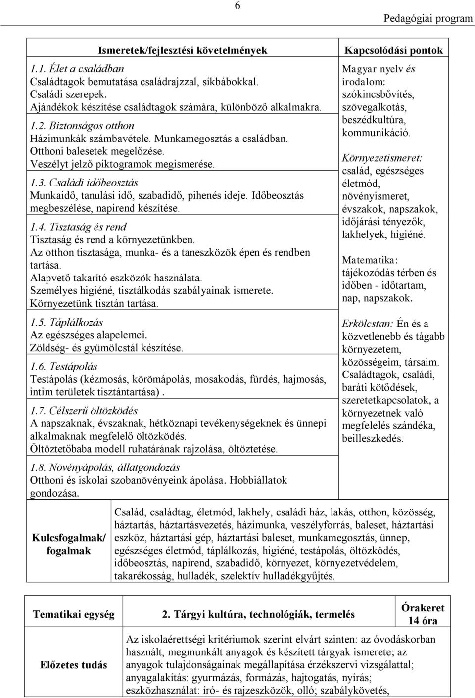 Családi időbeosztás Munkaidő, tanulási idő, szabadidő, pihenés ideje. Időbeosztás megbeszélése, napirend készítése. 1.4. Tisztaság és rend Tisztaság és rend a környezetünkben.