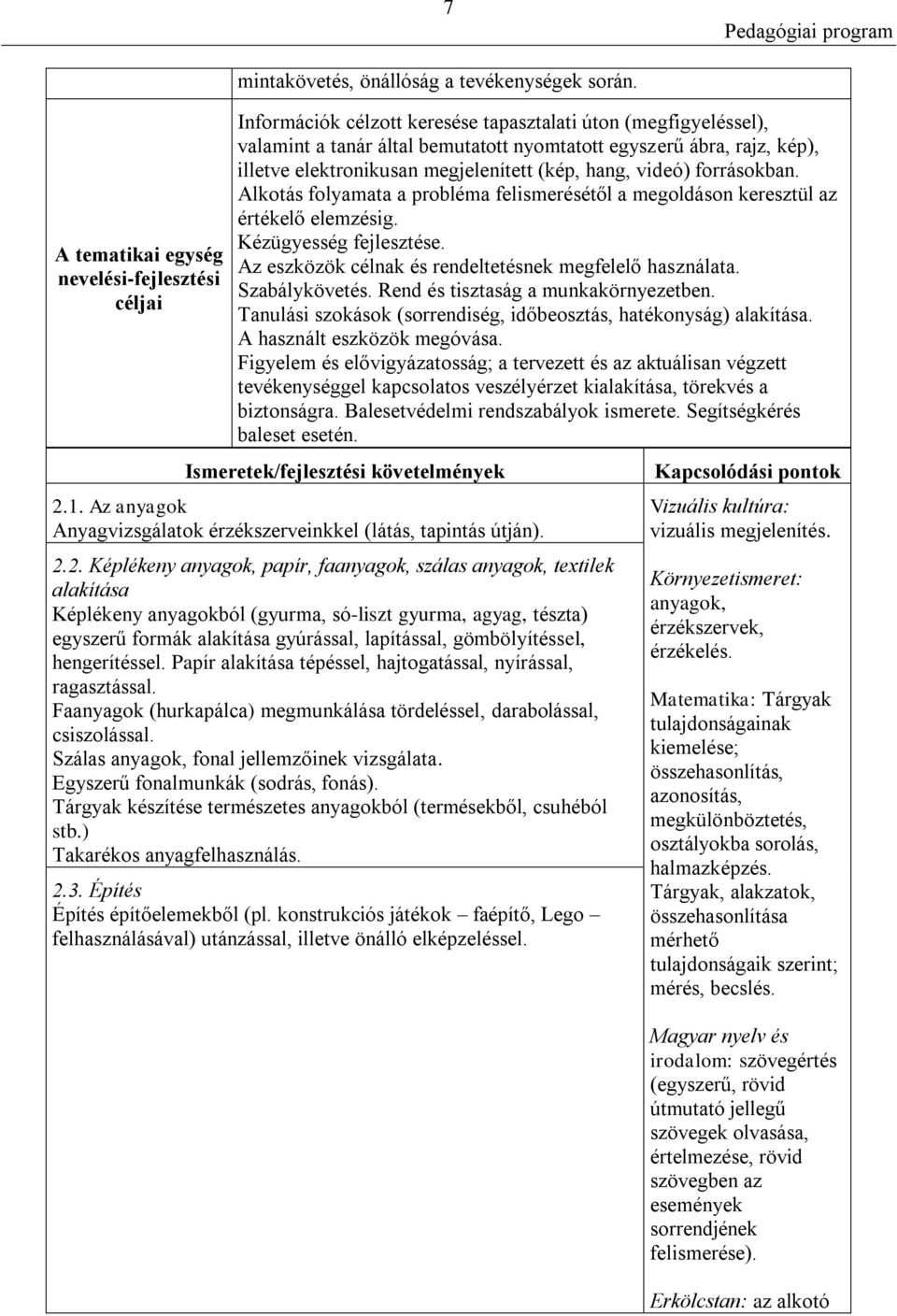 forrásokban. Alkotás folyamata a probléma felismerésétől a megoldáson keresztül az értékelő elemzésig. Kézügyesség fejlesztése. Az eszközök célnak és rendeltetésnek megfelelő használata.