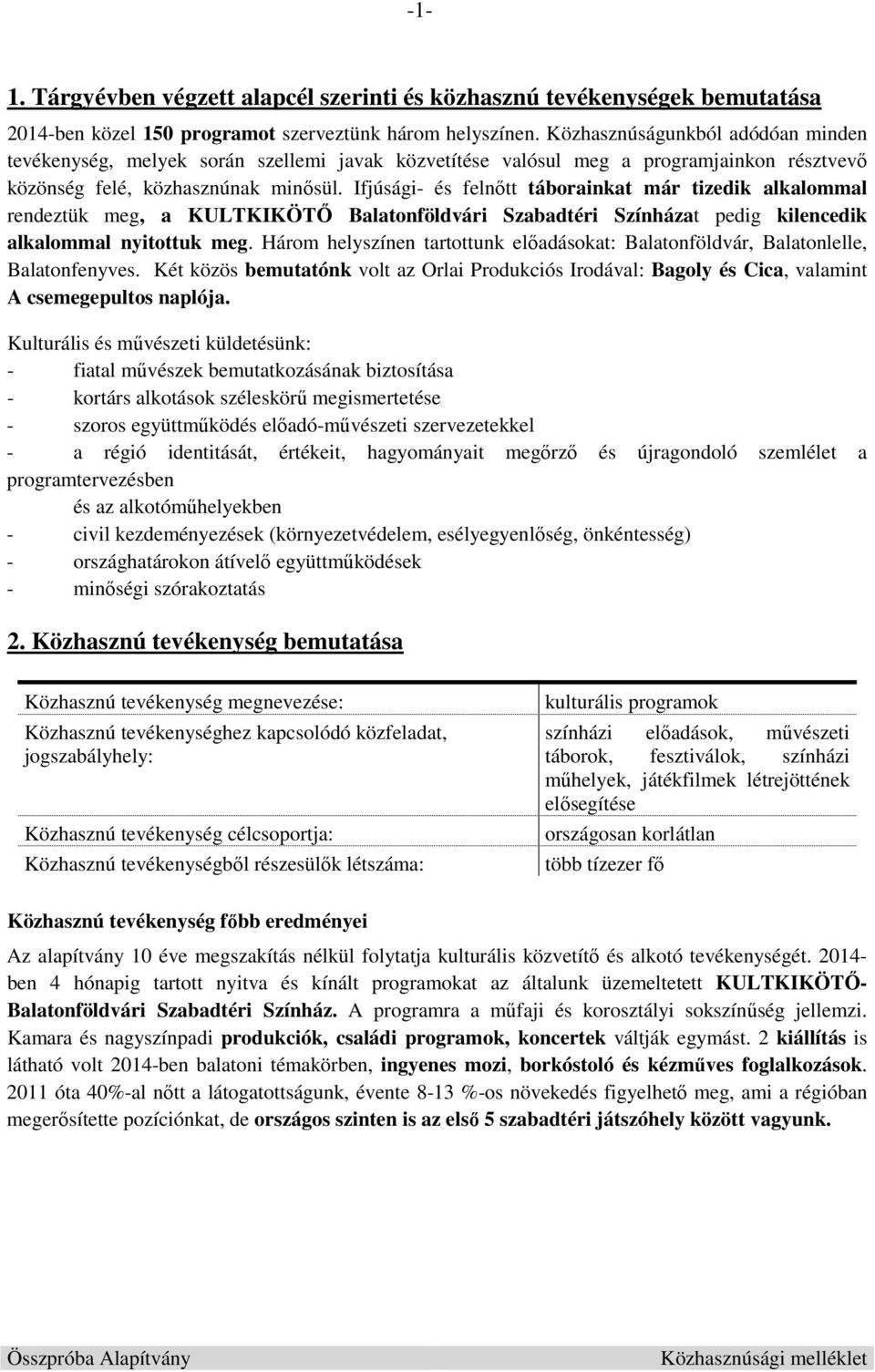 Ifjúsági- és felnőtt táborainkat már tizedik alkalommal rendeztük meg, a KULTKIKÖTŐ Balatonföldvári Szabadtéri Színházat pedig kilencedik alkalommal nyitottuk meg.