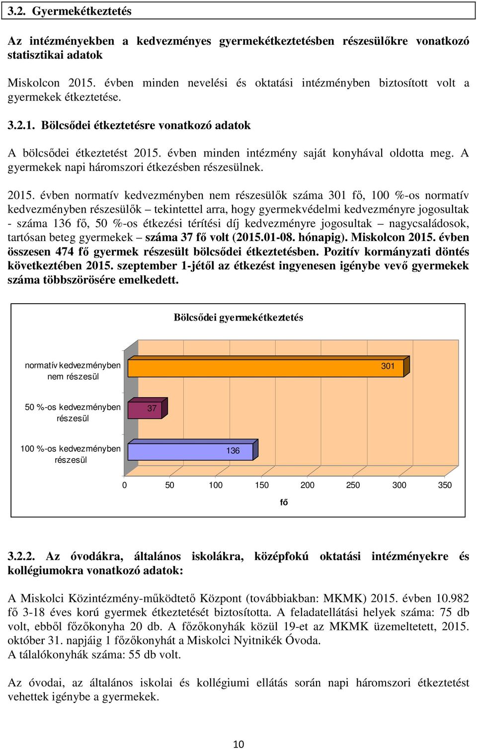 évben minden intézmény saját konyhával oldotta meg. A gyermekek napi háromszori étkezésben részesülnek. 2015.