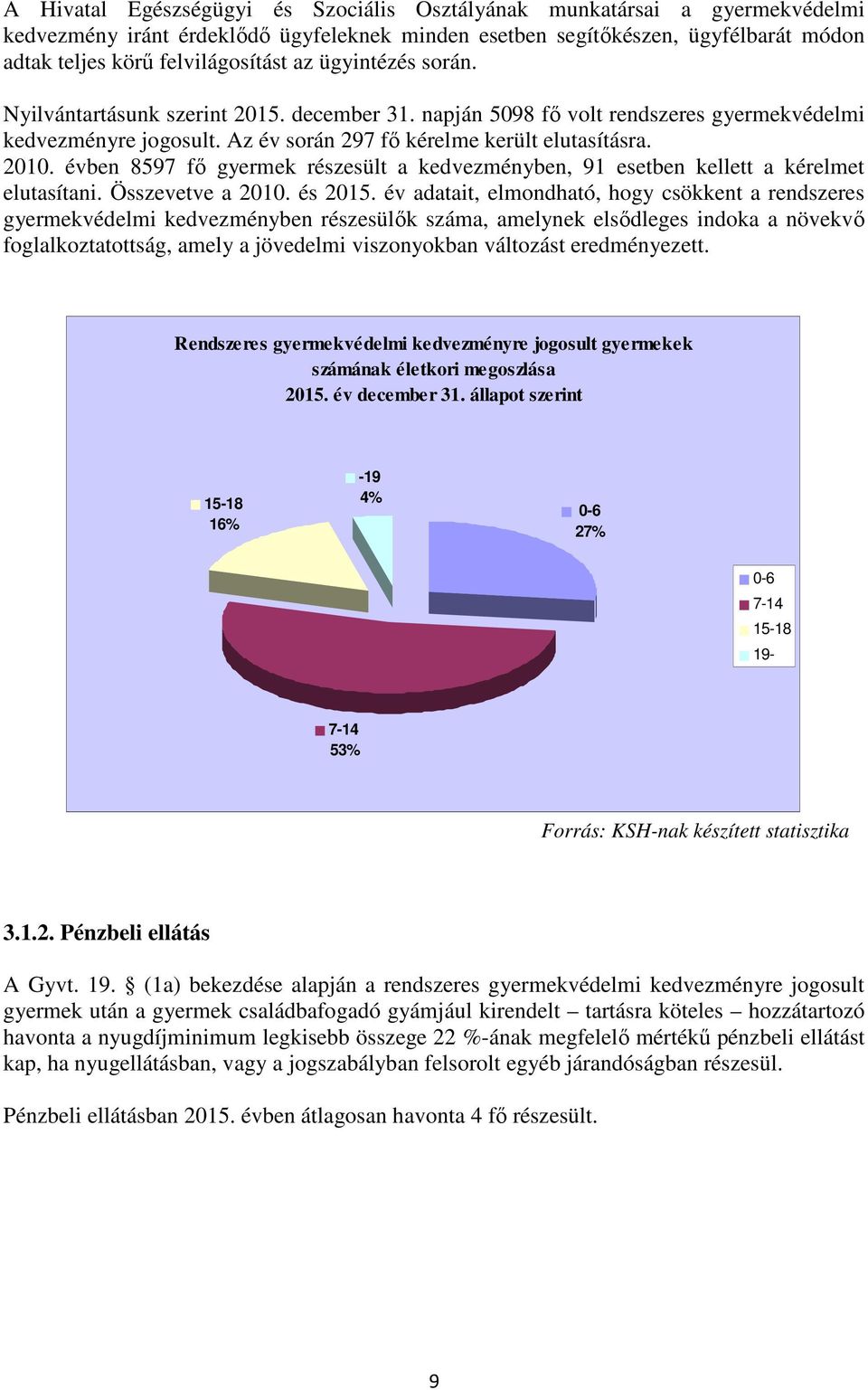 évben 8597 fő gyermek részesült a kedvezményben, 91 esetben kellett a kérelmet elutasítani. Összevetve a 2010. és 2015.