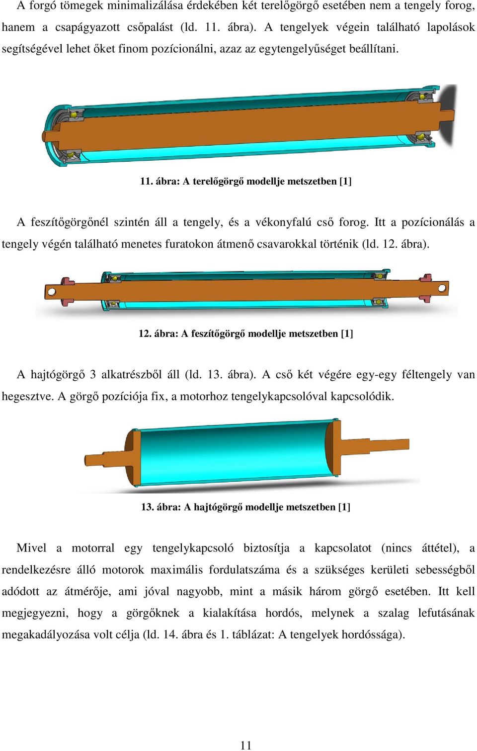 ábra: A terelőgörgő modellje metszetben [1] A feszítőgörgőnél szintén áll a tengely, és a vékonyfalú cső forog.
